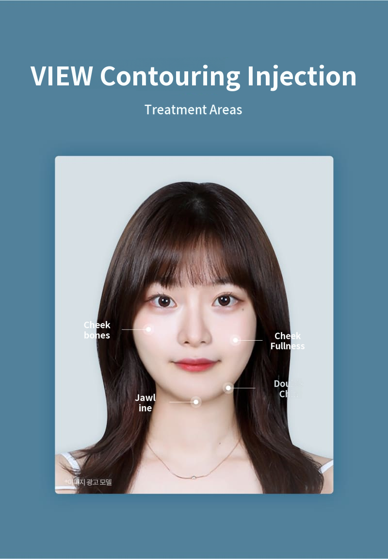 ❤View❤Contour Injection