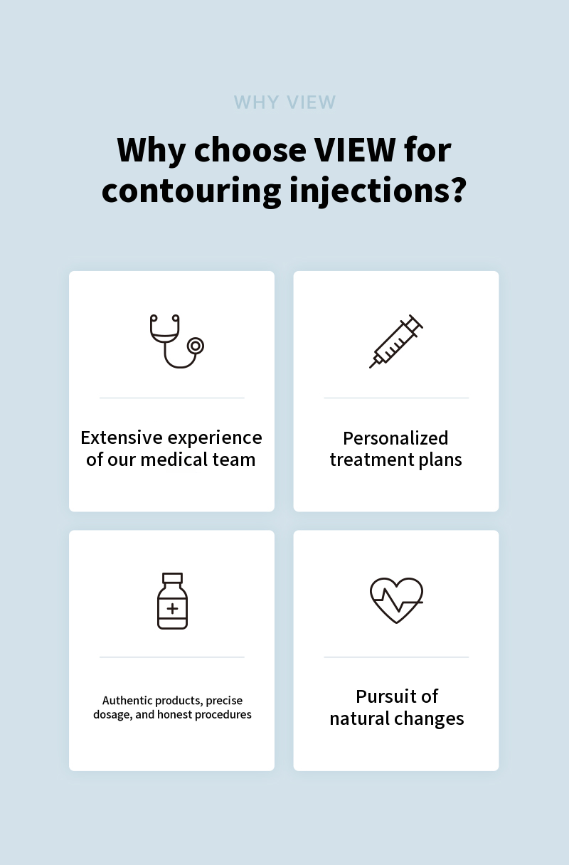 ❤View❤Contour Injection