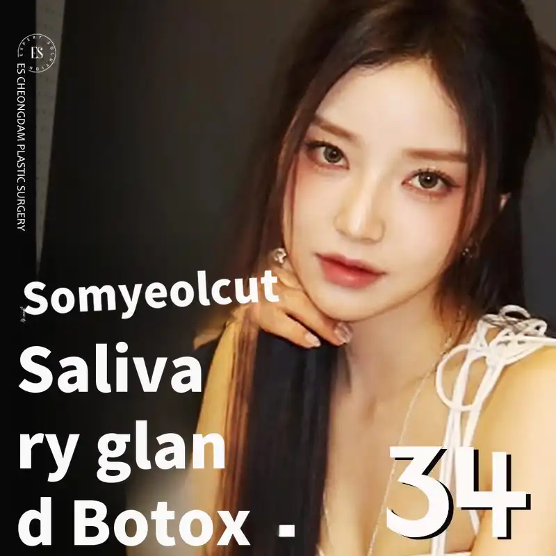 Sublimation Cut Salivary Gland Botox - Sleepable