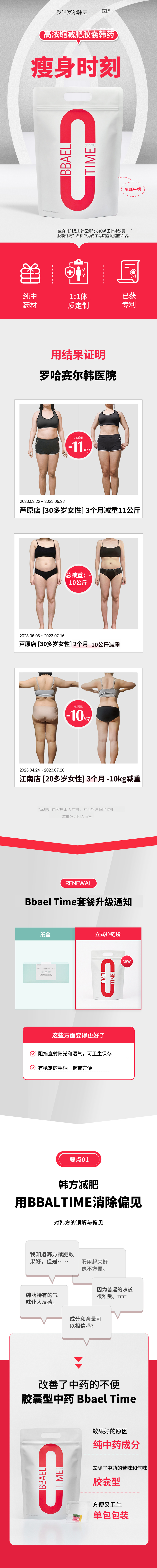 罗哈塞尔中医减肥处方