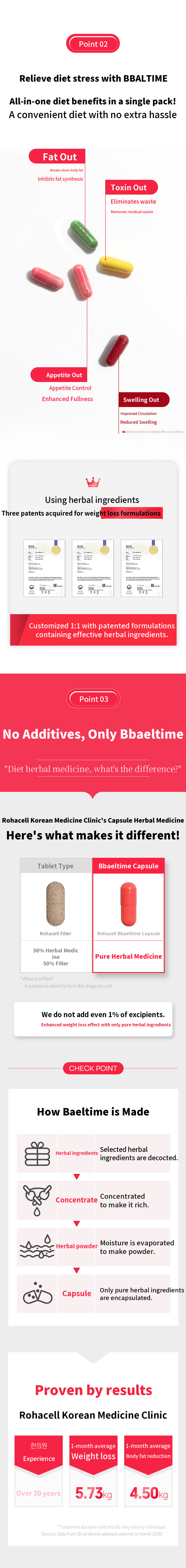 Rohasel Korean Medicine Clinic Diet Prescription for Weight Loss
