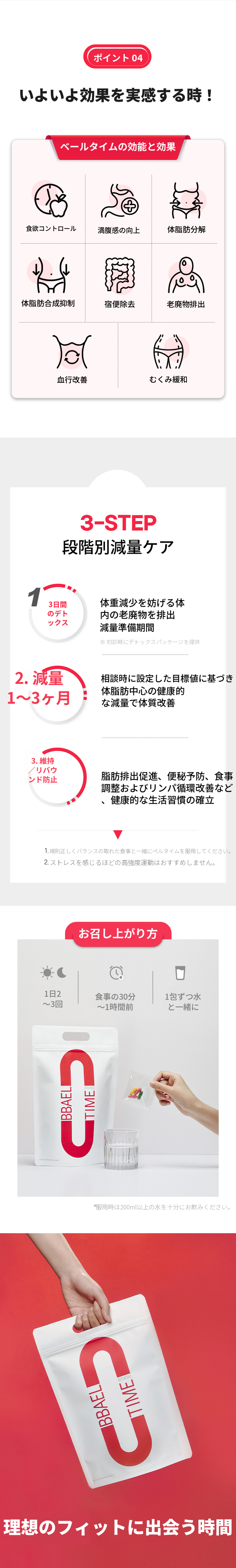 ロハセル漢方医院ダイエットパルタイム処方