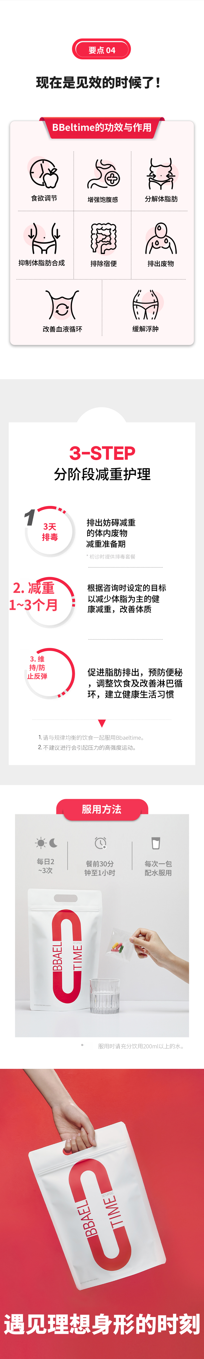 罗哈塞尔中医减肥处方