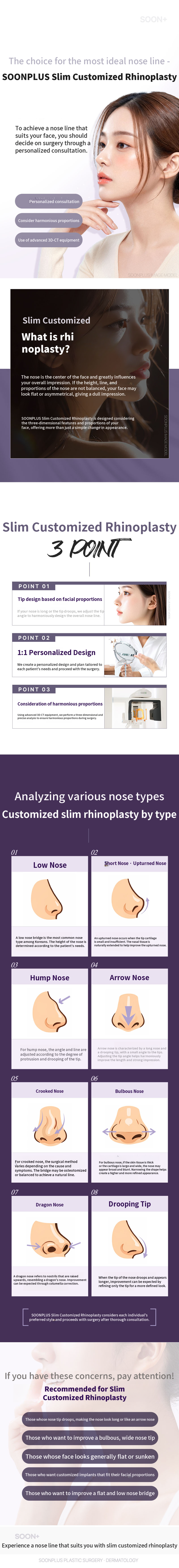 Soon Plus Customized Rhinoplasty