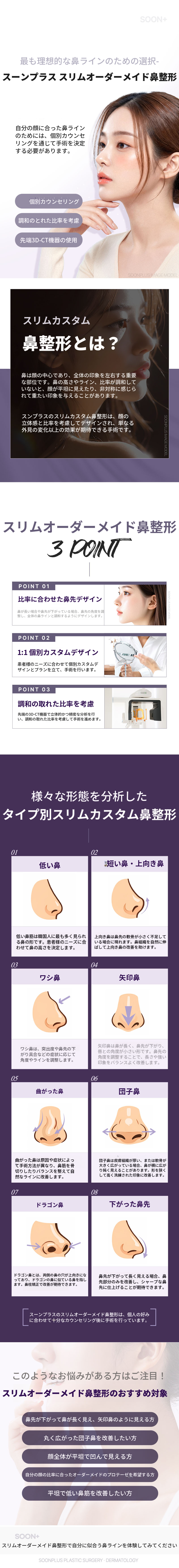 スンプラス・カスタム鼻形成