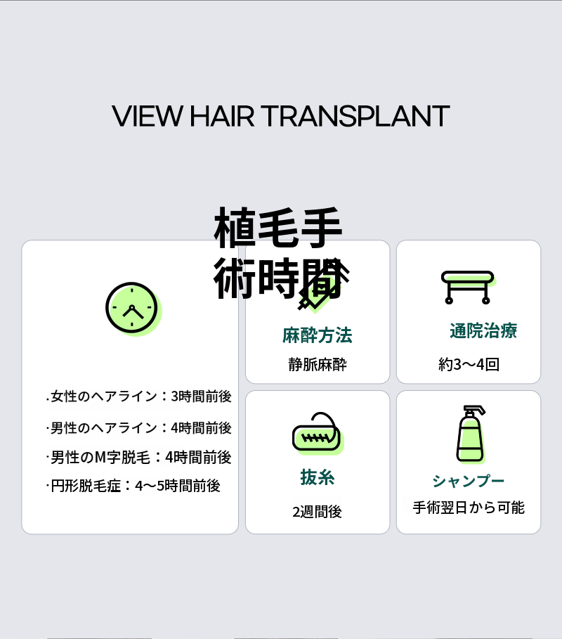 ❤ビュー❤ヘアラインの毛髪移植
