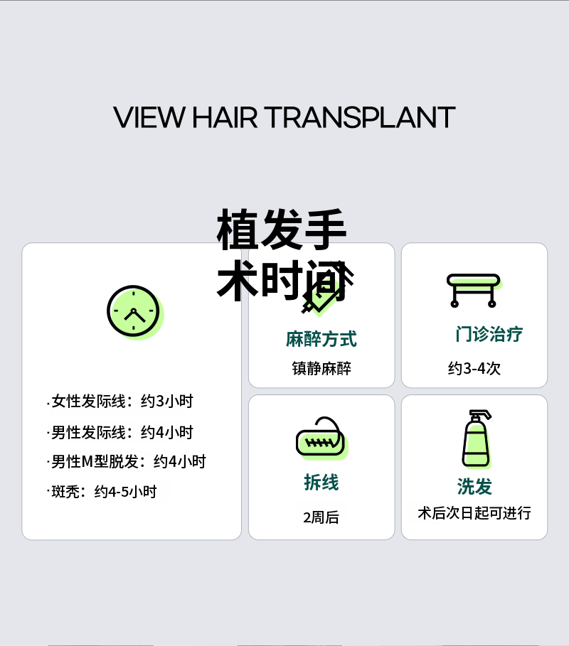 ❤视角❤发际线头发移植