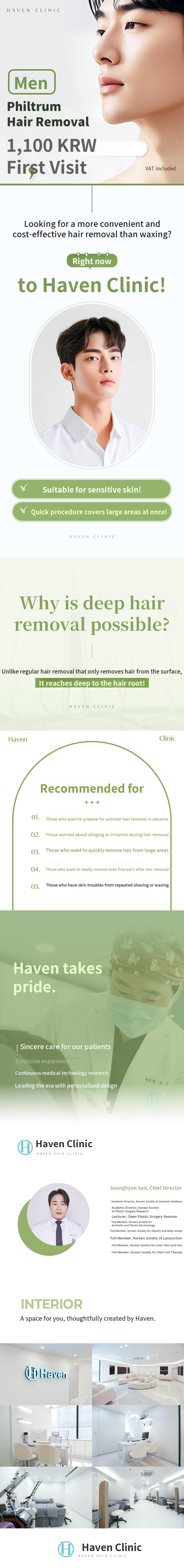 Haven First Visit Male Intermediate Hair Removal
