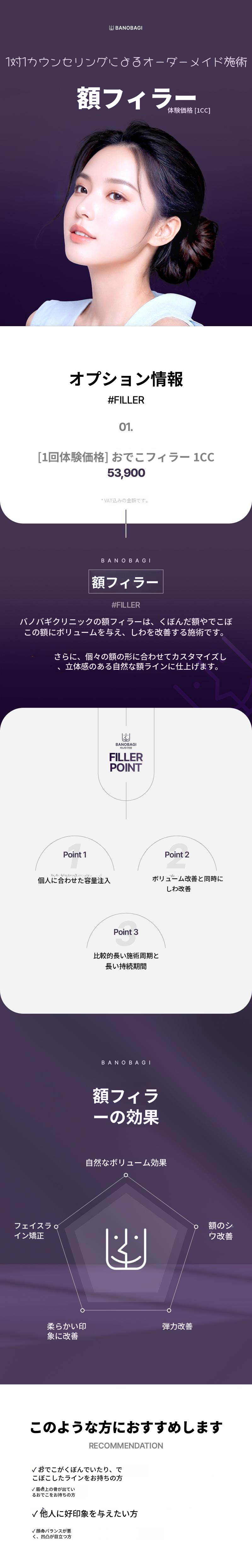 おでこフィラー 1CC 体験価格