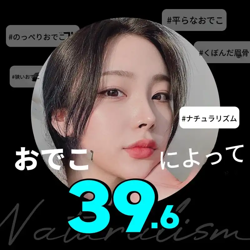 自然主義額フィラー