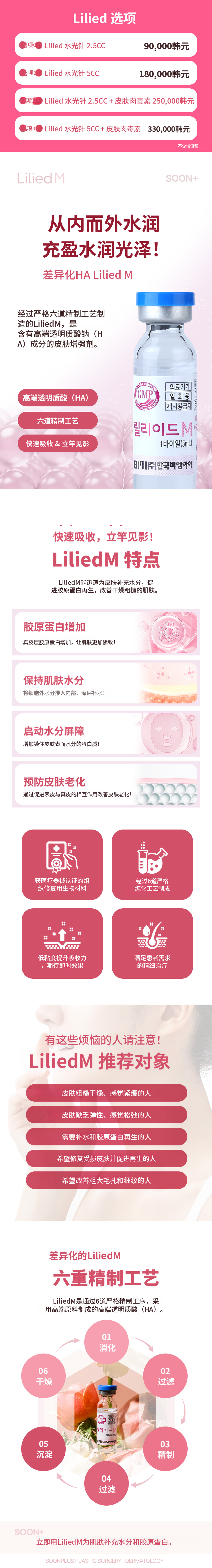 Suneplus_Relaxid M
