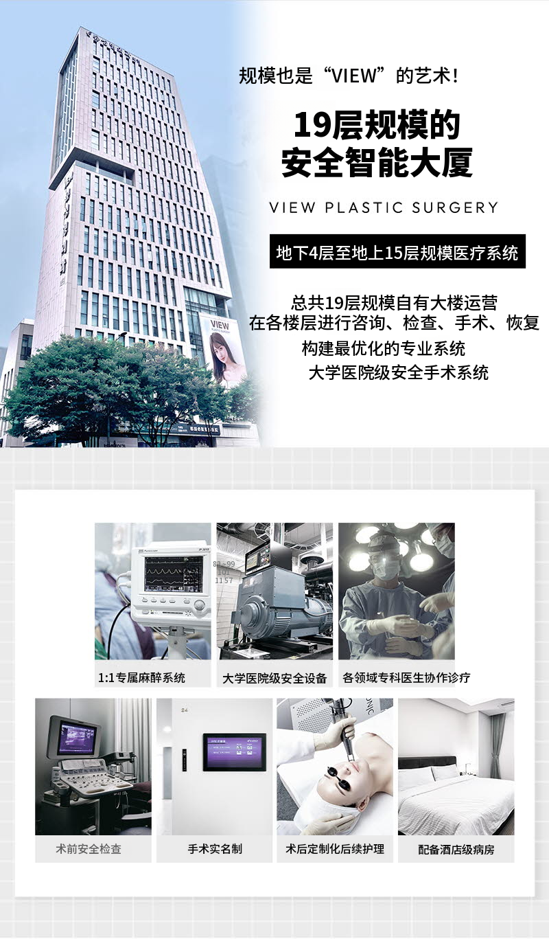 ❤视图❤腹部提升术