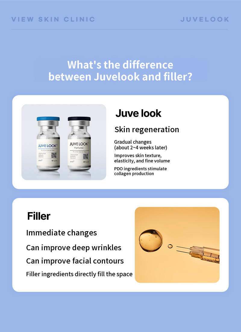 ❤View❤Juvelook Volume & Skin