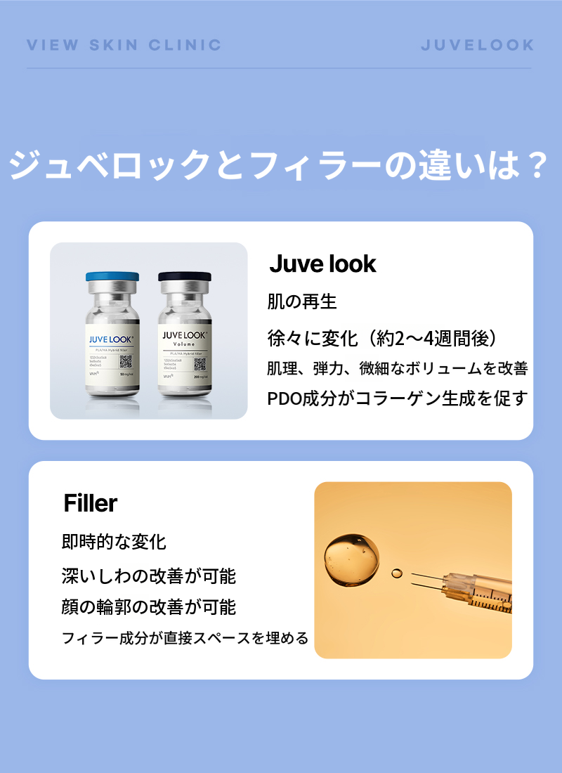 ❤ビュー❤ジュベロックボリューム&スキン