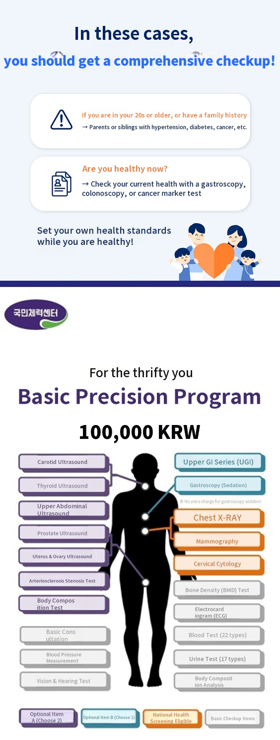 Basic precision examination (health checkup)