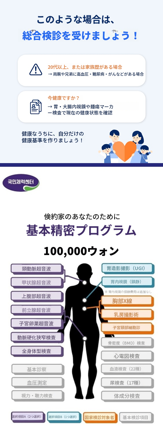 基本精密検査 (健康診断)
