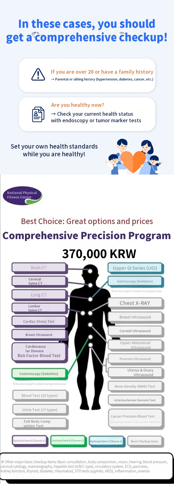 Comprehensive precision examination (health checkup)