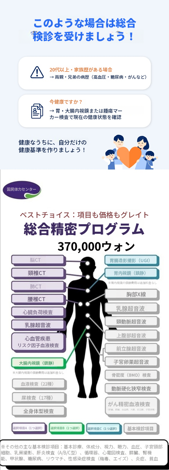 総合精密検査 (健康診断)