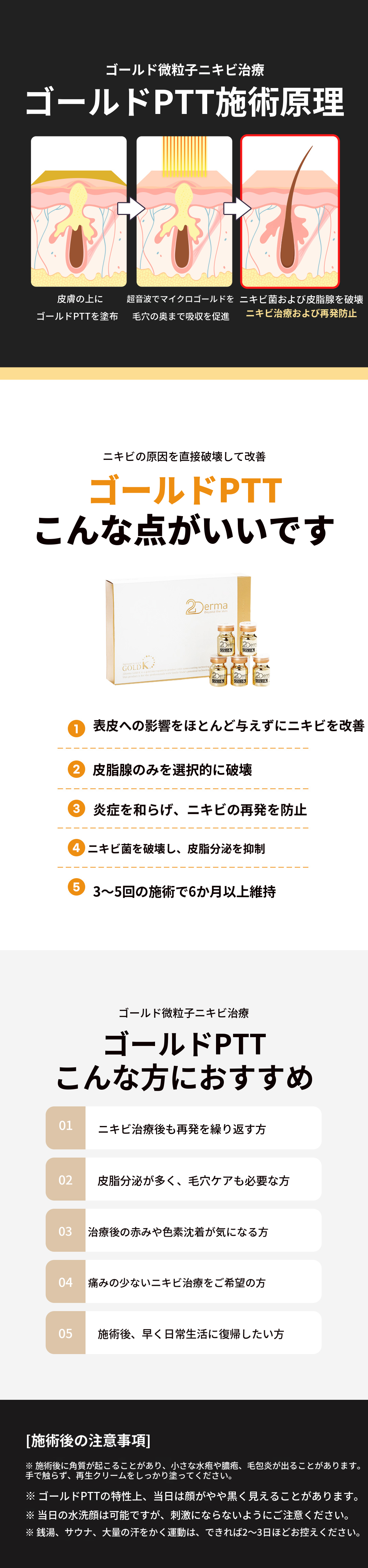 ニキビ根本治療ゴールドPTTフルパッケージ
