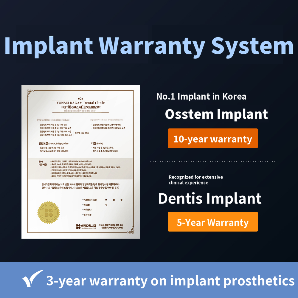 Rapid return to daily life, minimally invasive implant