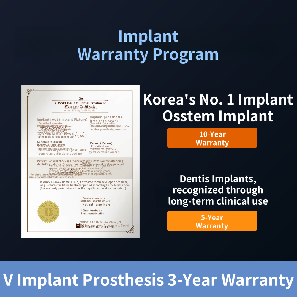 Quick return to daily life, non-invasive implants (Dentis)