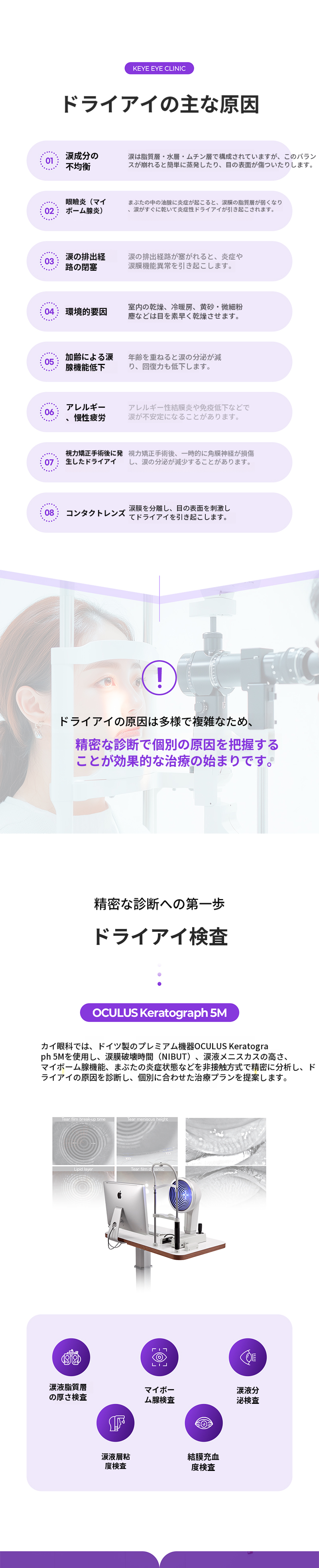 ドライアイ治療 割引イベント