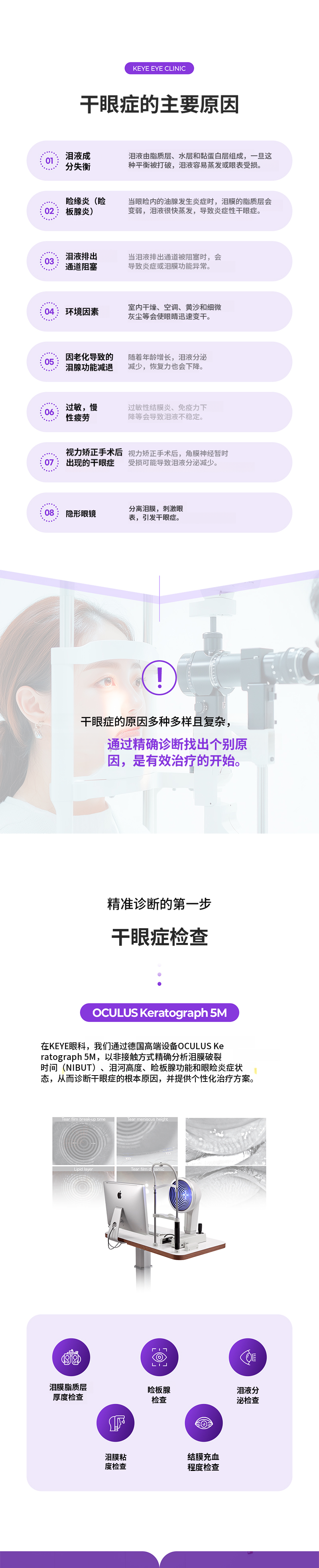 眼干症治疗优惠活动