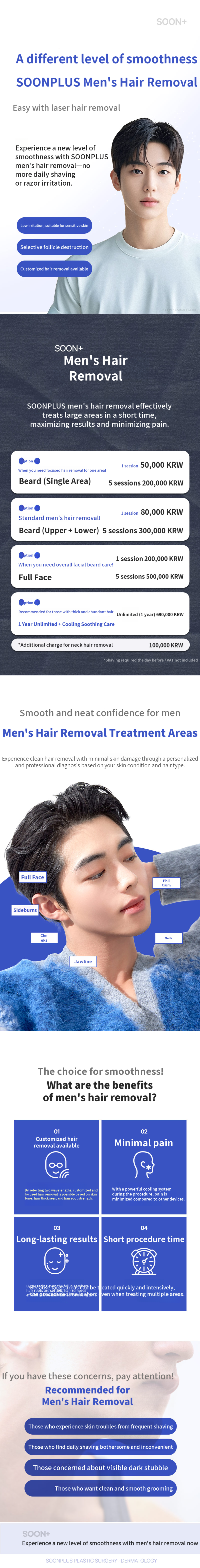 SunPlus Men's Hair Removal