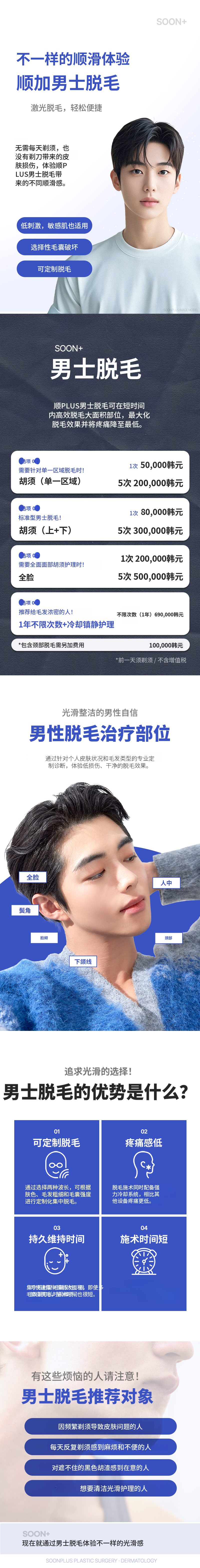 顺PLUS男性脱毛