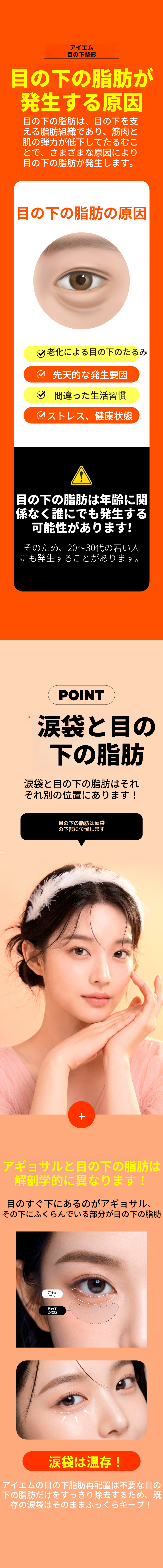 釜山アイム目の下脂肪再配置 & 中年下まぶた整形