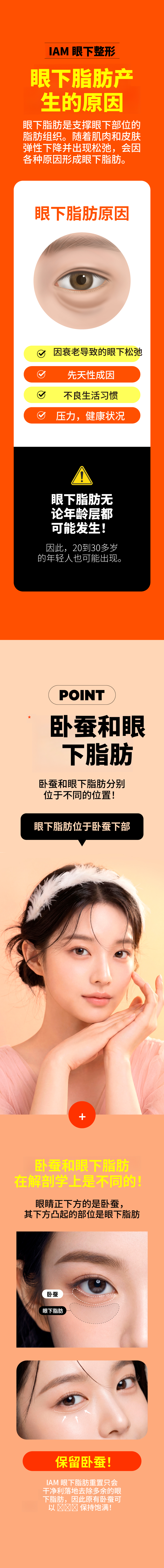 釜山爱我眼下脂肪再分配 & 中年下眼睑手术