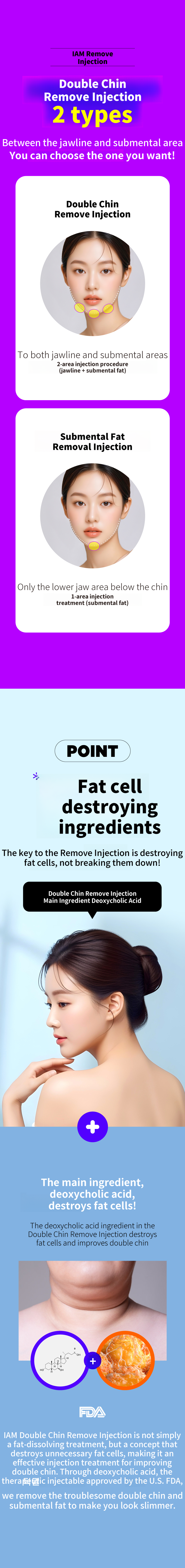 I AM Double Chin Fat Dissolution All-Out Injection & Submental Fat Injection