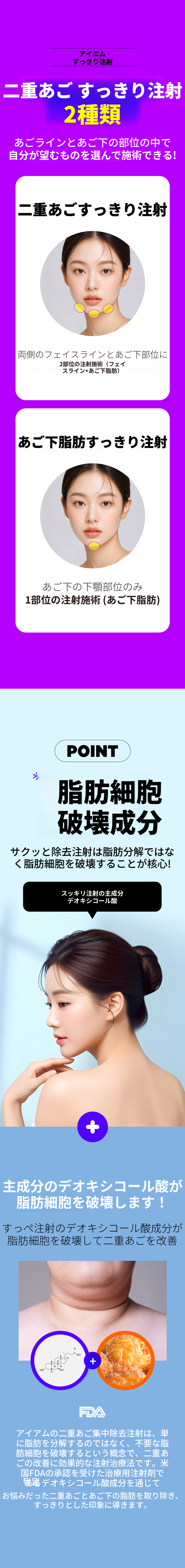 アイム ダブル チン 脂肪破壊 インジェクション & あご下脂肪注射