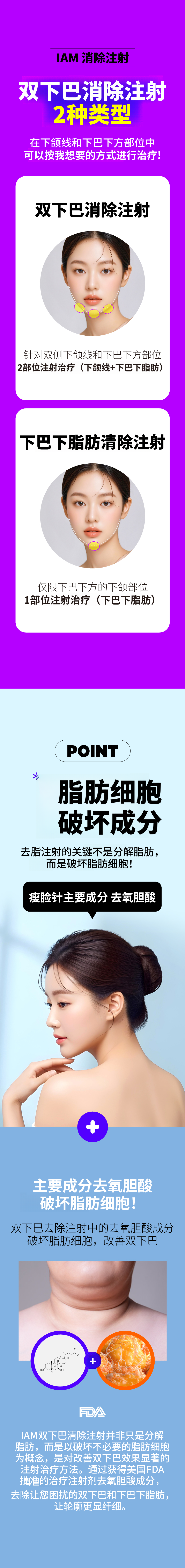爱我双下巴脂肪分解注射和下巴脂肪注射