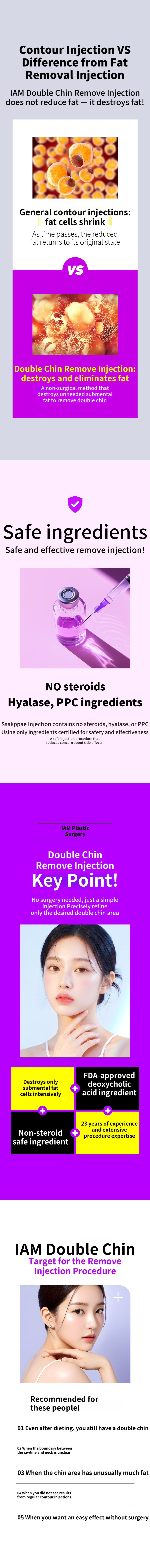 I AM Double Chin Fat Dissolution All-Out Injection & Submental Fat Injection