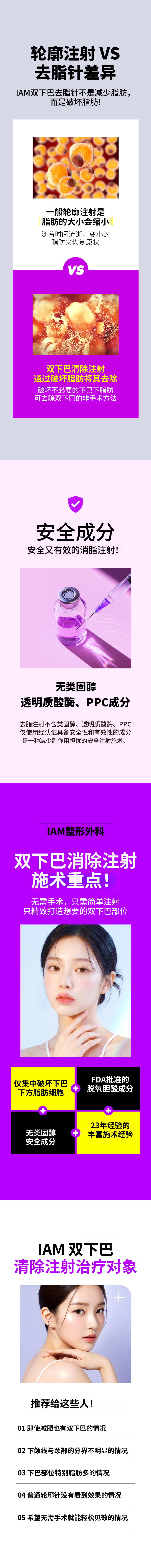 爱我双下巴脂肪分解注射和下巴脂肪注射