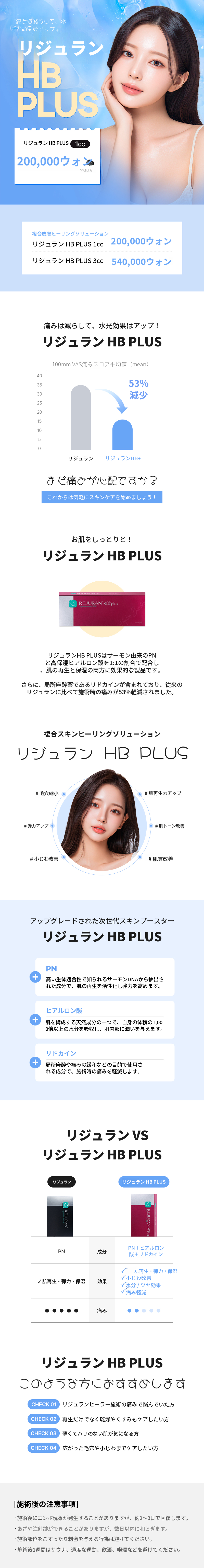 代表院長) リジュランHB PLUS