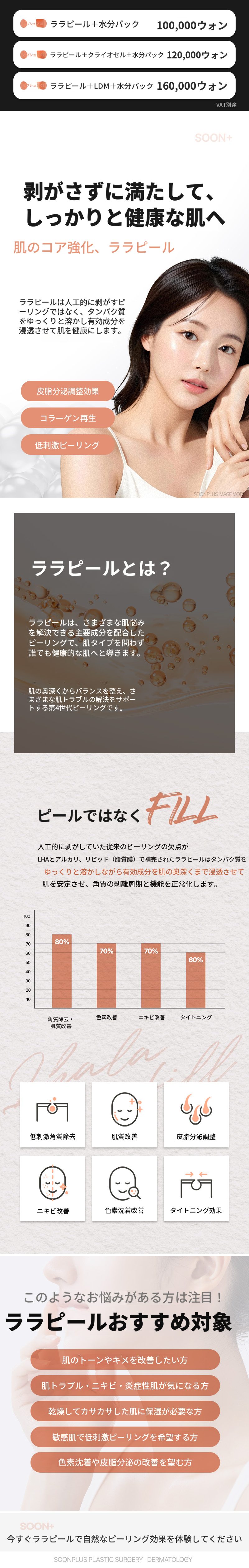 スンプラスララフィル