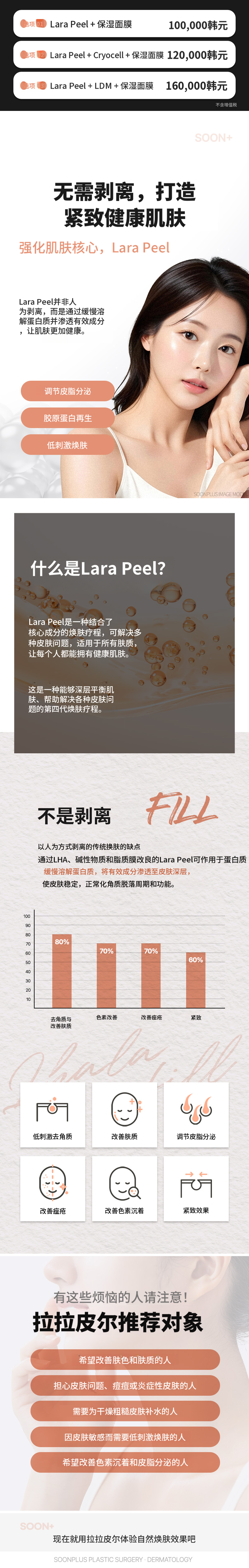 顺 plus 拉拉填充
