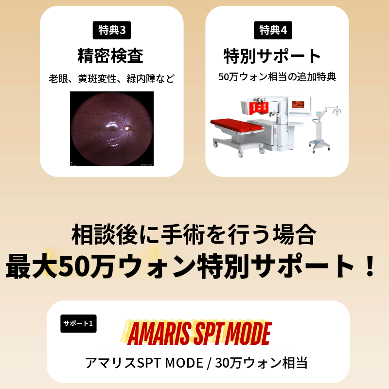 LASIK・LASEK ゴールデンウィークイベント