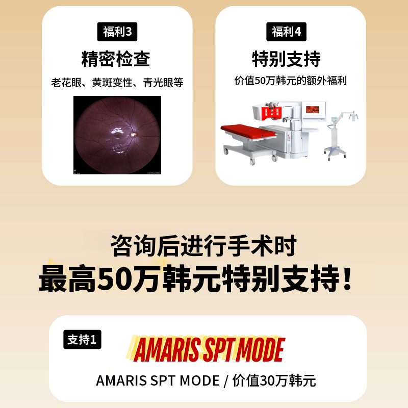 激光手术黄金周活动