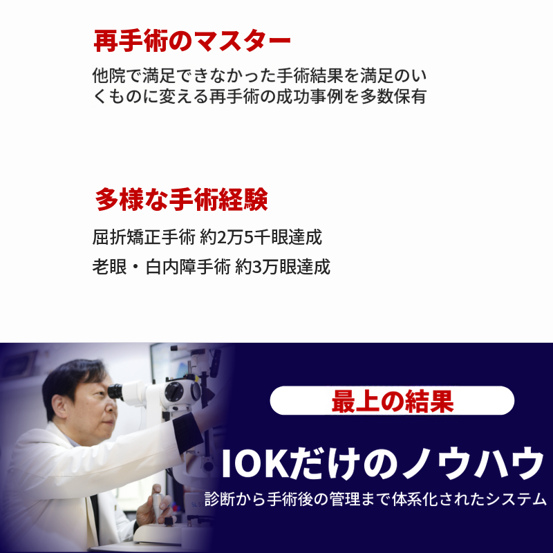 LASIK・LASEK ゴールデンウィークイベント