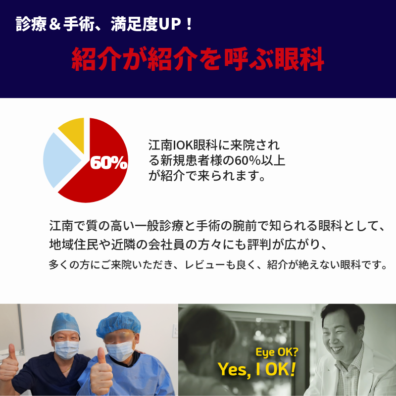LASIK・LASEK ゴールデンウィークイベント