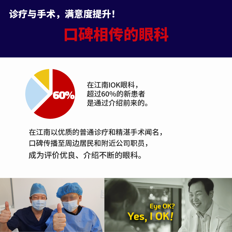 激光手术黄金周活动