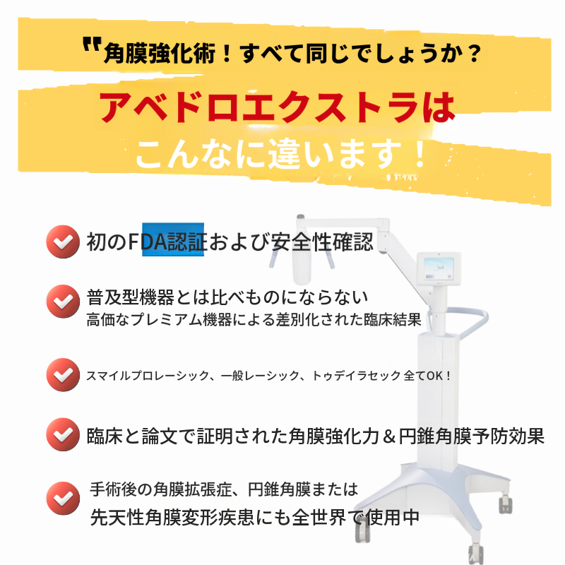 LASIK・LASEK ゴールデンウィークイベント