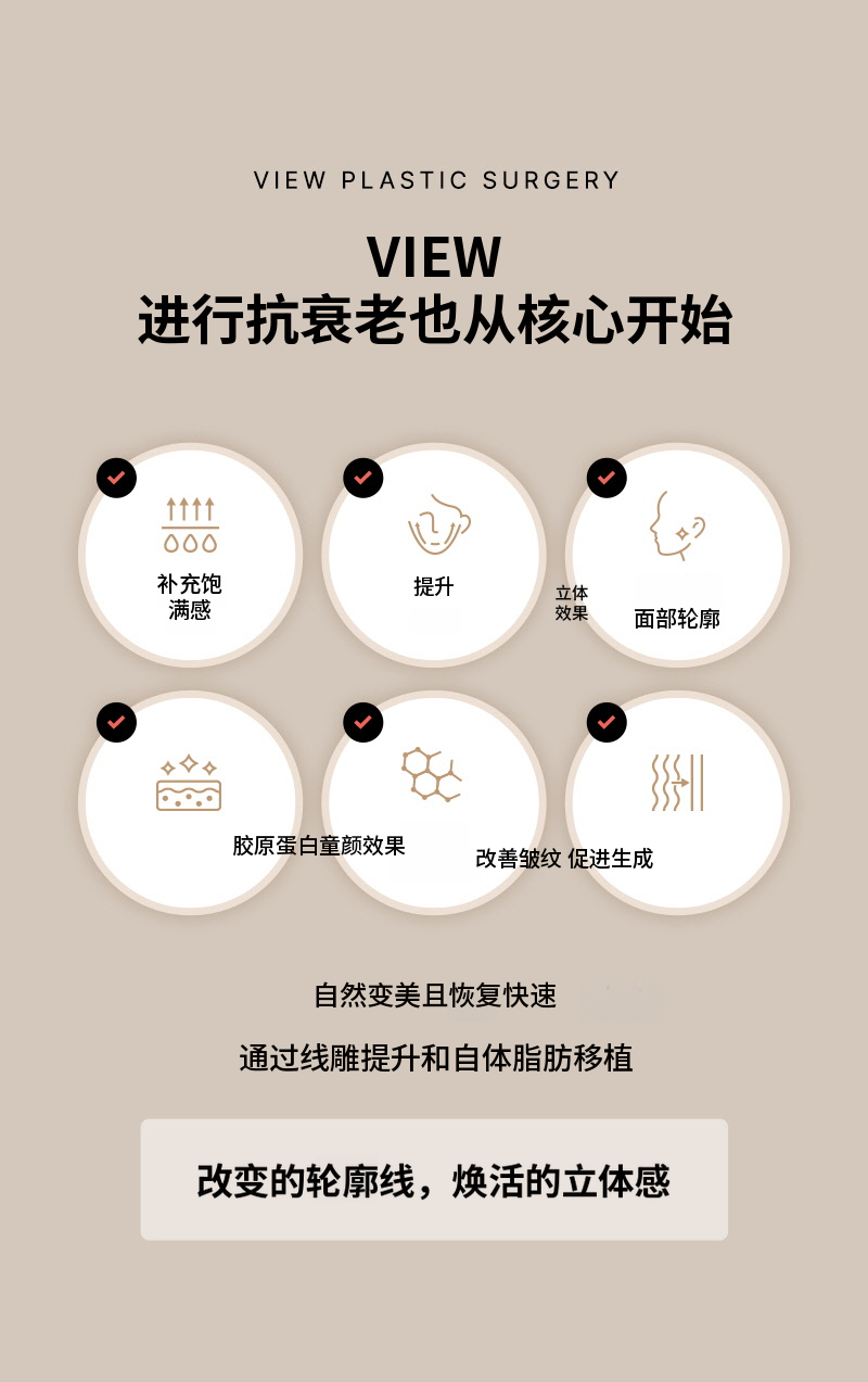 ❤视图❤自定义容积提升