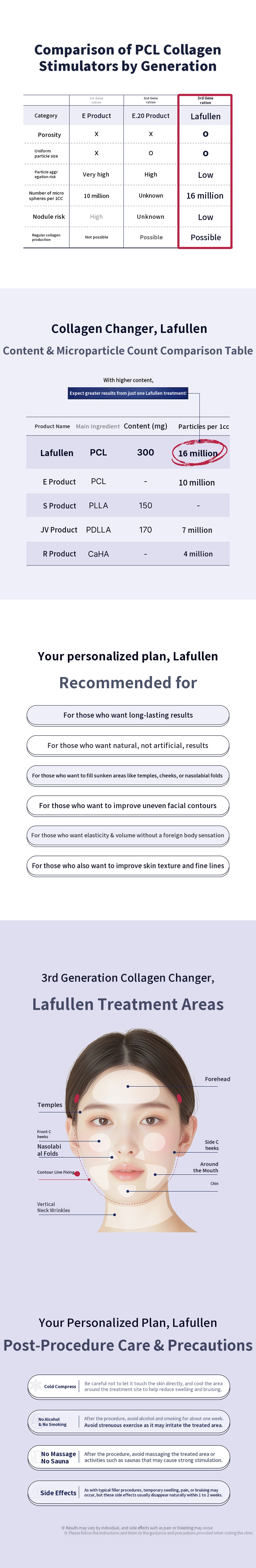Ilsan Collagen Booster Lapullen
