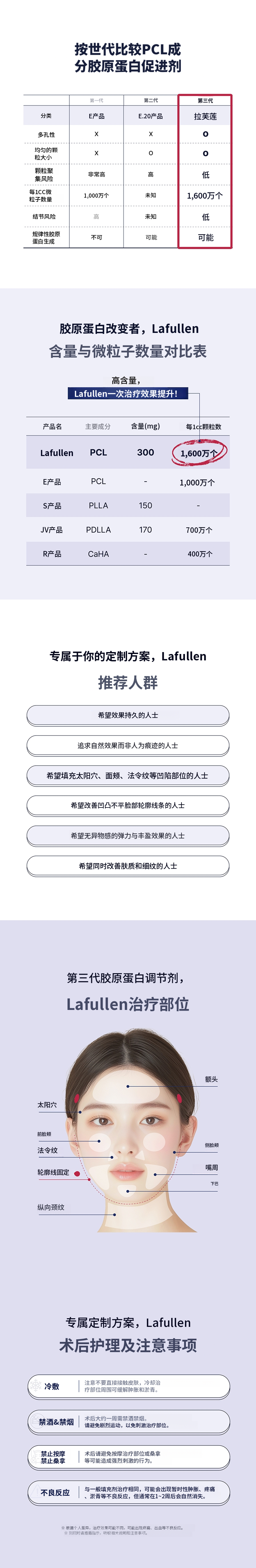 一山胶原蛋白增强剂 La Pullen