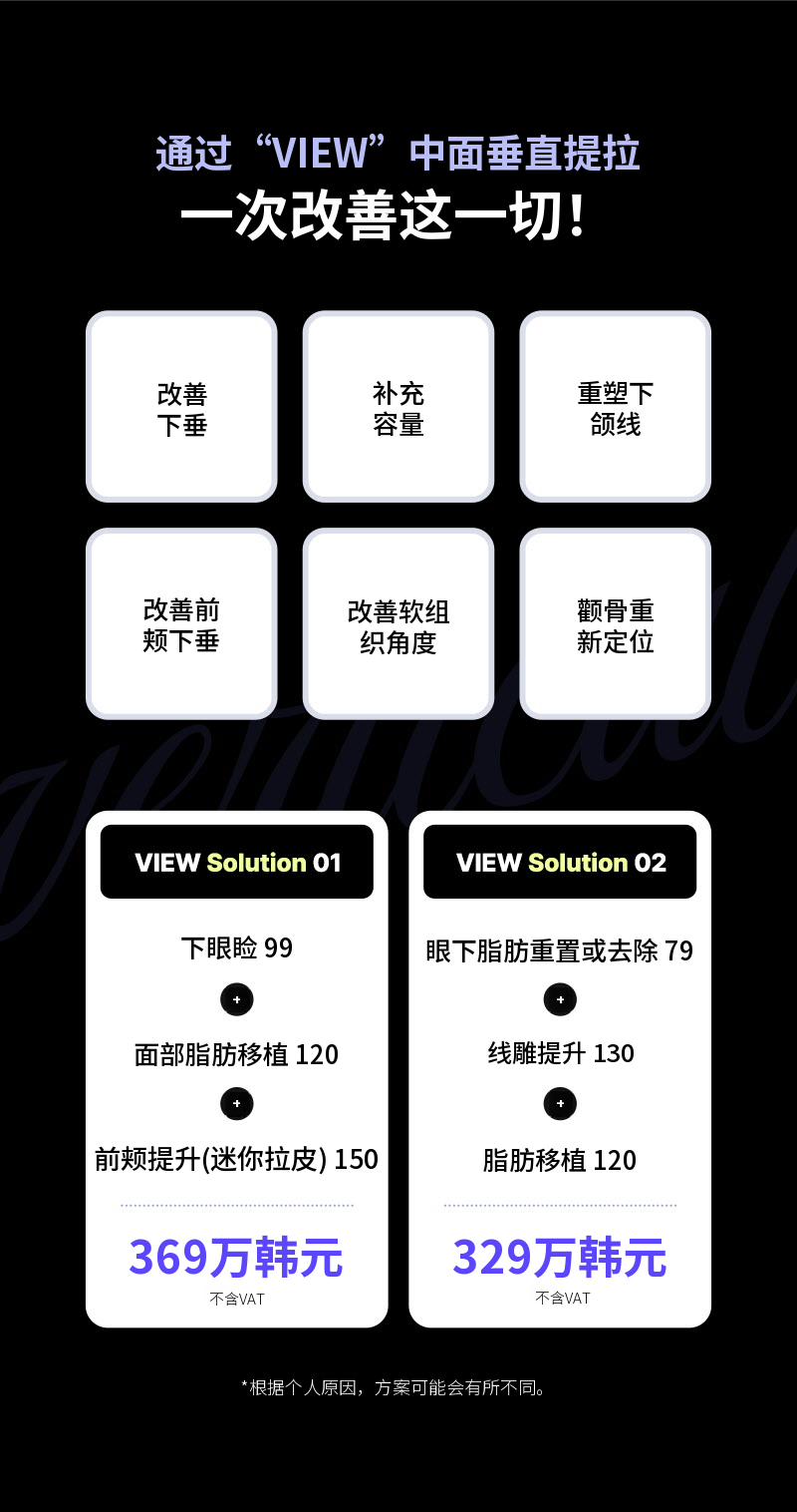 ❤视线❤中面垂直提升