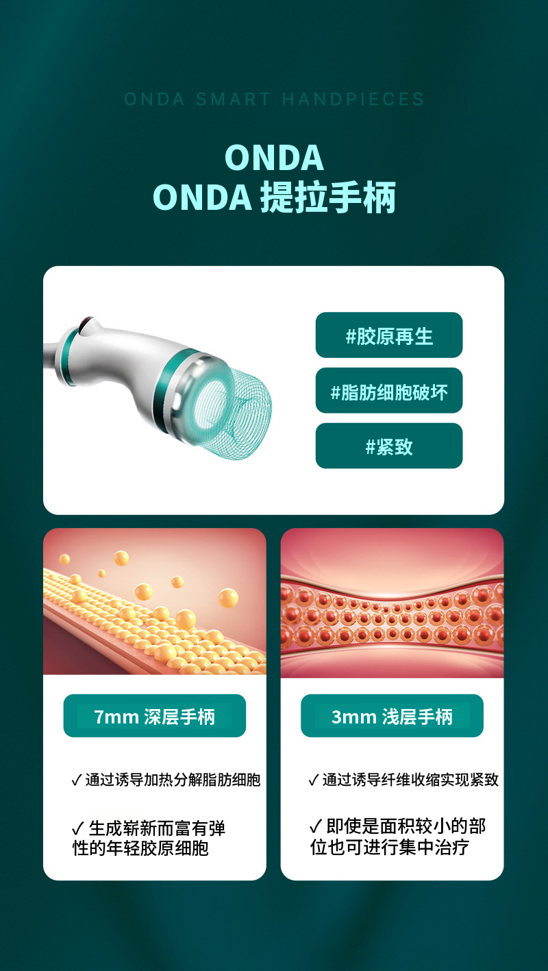 ❤视❤全身提升
